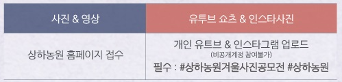 상하농원 홈페이지