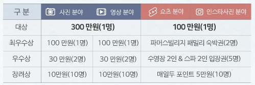 상하농원 홈페이지