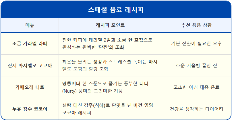 집에서 만드는 스페셜 음료 레시피 1