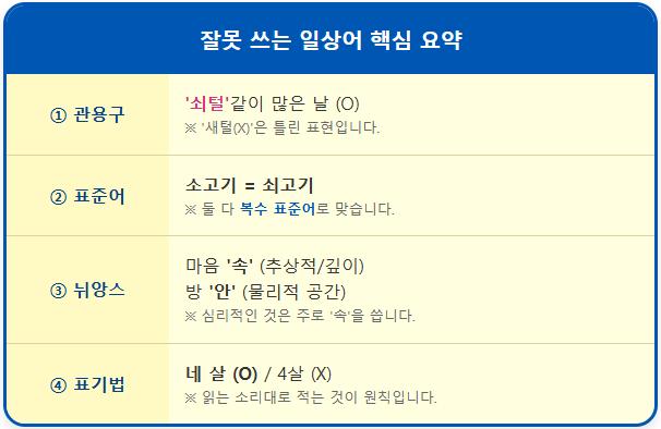 소고기-쇠고기【잘못 쓰는 일상어】 1