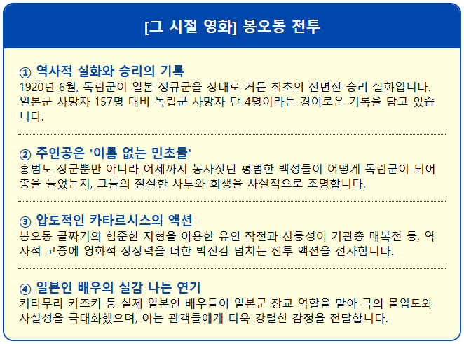 [영화리뷰]봉오동 전투 2