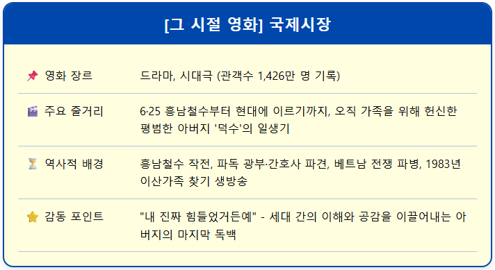 [영화리뷰] 국제시장 2