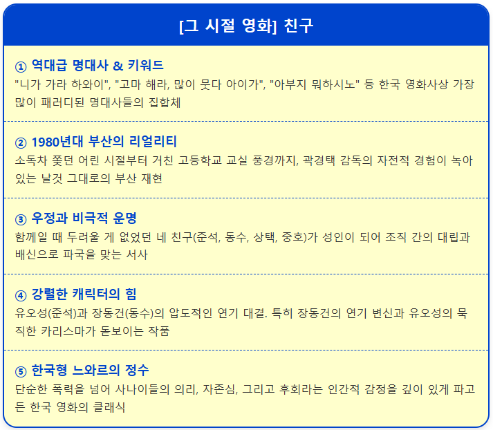 [그 시절 영화] 친구 2