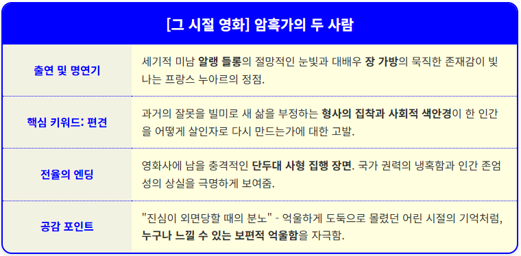 [그 시절 영화] 암흑가의 두 사람 2