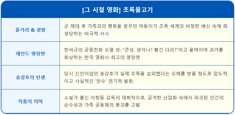 [그 시절 영화] 초록물고기 2
