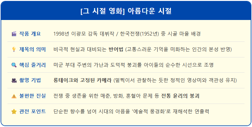 [그 시절 영화] 아름다운 시절 2