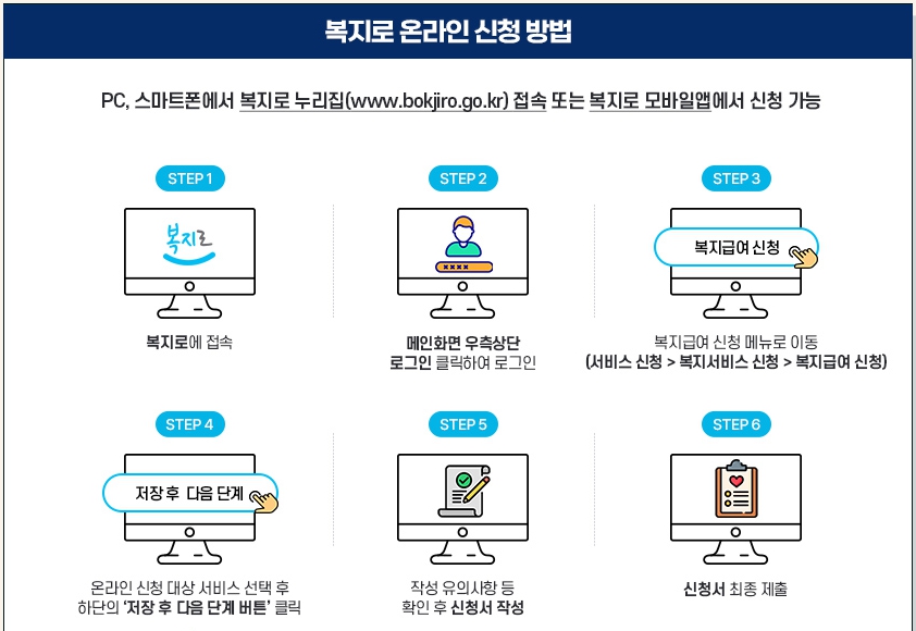 2025년 보육료, 유아학비, 양육수당 신청 안내 4