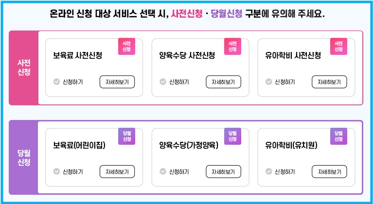 2025년 보육료, 유아학비, 양육수당 신청 안내 2