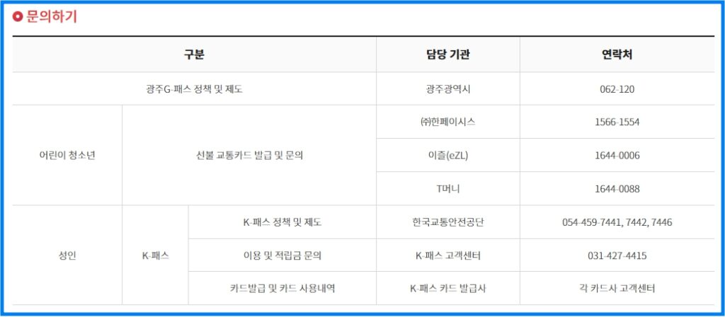 광주G-패스 교통카드 할인 및 환급 3 광주G-패스 교통카드 할인 및 환급 2
