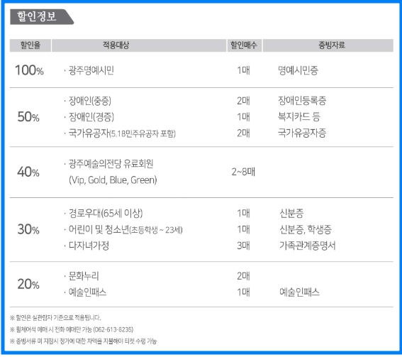 포시즌 노부스 콰르텟 Brahms 공연 3 포시즌 노부스 콰르텟 Brahms 공연 2