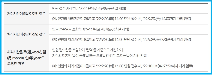 잃어버린 반려견 찾고 동물 변경신고 놓치면 과태료 4 잃어버린 반려견 찾고 동물 변경신고 놓치면 과태료 3
