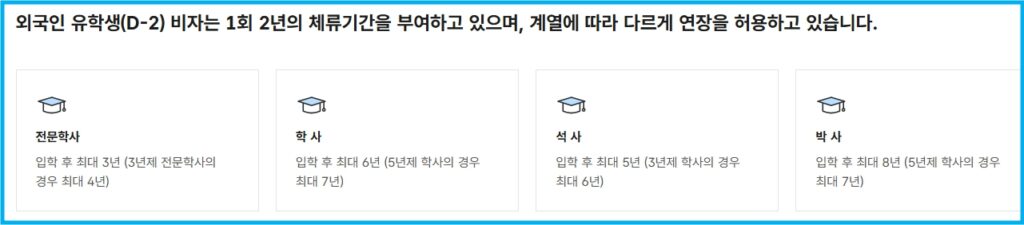 한국유학상담 AI챗봇 한국유학종합시스템 개통 3 한국유학상담 AI챗봇 한국유학종합시스템 개통 2