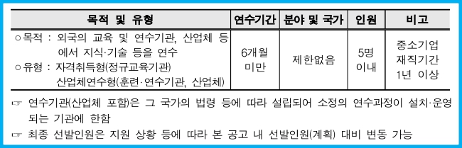 2025년도 기능인 국비연수생 선발 온라인 설명회 2 2025년도 기능인 국비연수생 선발 온라인 설명회 1