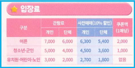 2025년 함평나비축제와 자동차극장 1