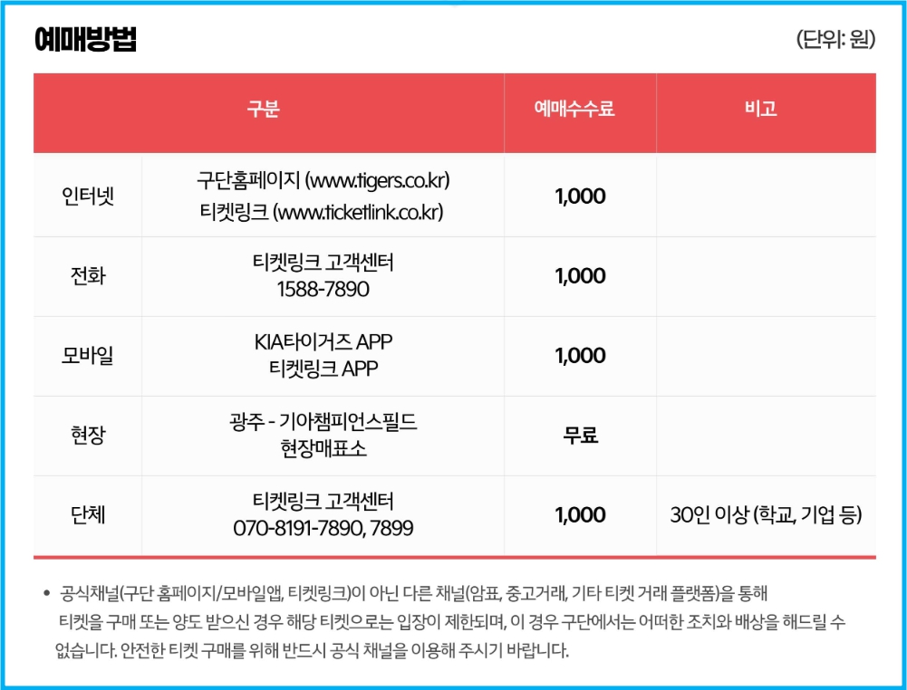 광주은행 기아 챔피언스카드 할인 혜택 3