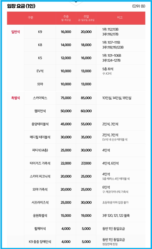 광주은행 기아 챔피언스카드 할인 혜택 2