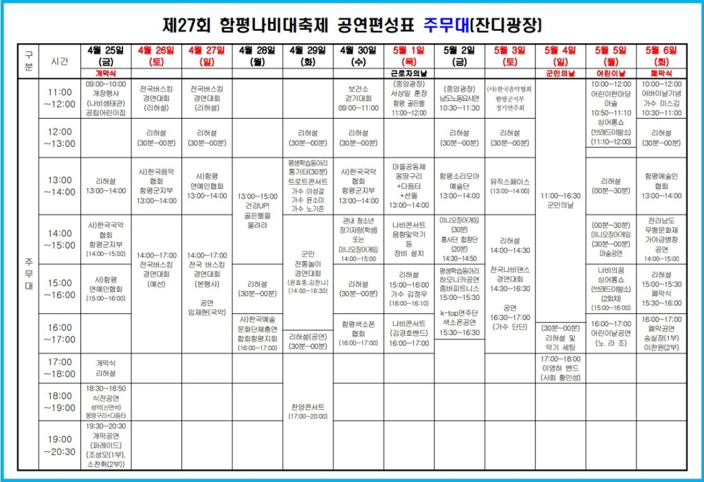 2025년 함평나비축제와 자동차극장 2