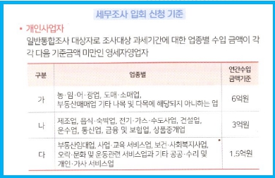 세금 문제 고민 해결 권리보호요청 제도 3 세금 문제 고민 해결 권리보호요청 제도 2