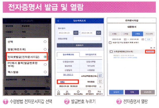 인터넷 국세증명서 발급 방법 3 인터넷 국세증명서 발급 방법 2