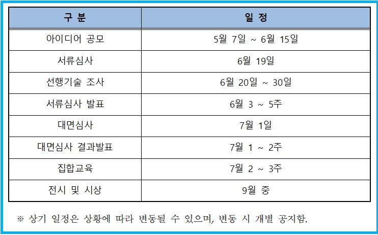 2025년  재난 안전관리 직무 아이디어 대회 2