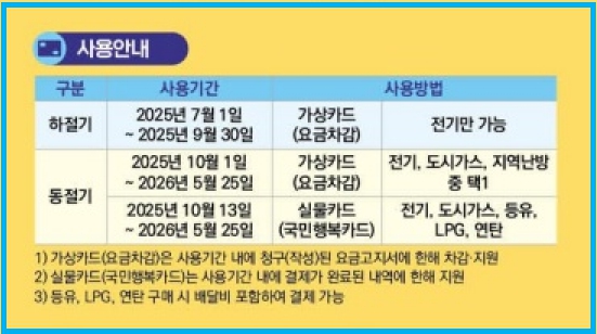 취약가구 냉난방 에너지바우처 신청 1
