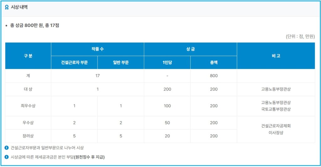 2025년 건설근로자 사진 영상 공모 2 2025년 건설근로자 사진 영상 공모 1