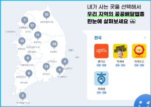 공공배달앱 쿠폰발급 및 지급 기준 3 공공배달앱 쿠폰발급 및 지급 기준 2