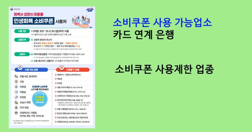 소비쿠폰 사용 가능업소 카드 연계 은행