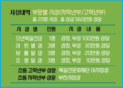 초등학생 백일장 2025년 목일신캠프백일장 공모 2 초등학생 백일장 2025년 목일신캠프백일장 공모 1