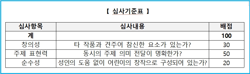 초등학생 백일장 2025년 목일신캠프백일장 공모 3 초등학생 백일장 2025년 목일신캠프백일장 공모 2