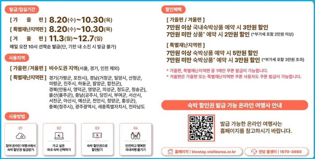 2025 숙박 쿠폰 및 세일페스타 참여 여행사 2 2025 숙박 쿠폰 및 세일페스타 참여 여행사 1