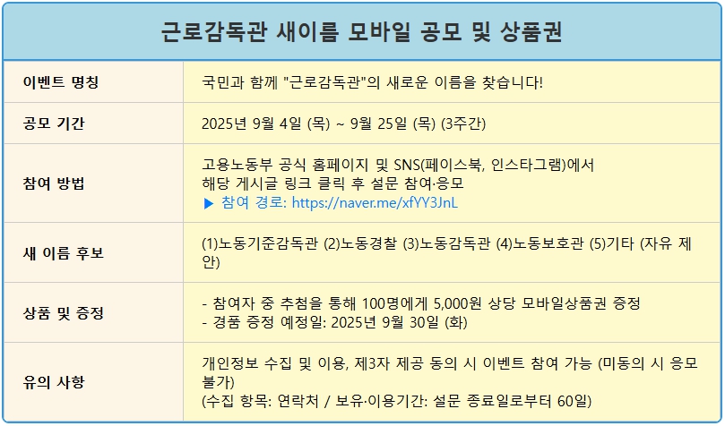 근로감독관 새이름 모바일 공모 및 상품권 2