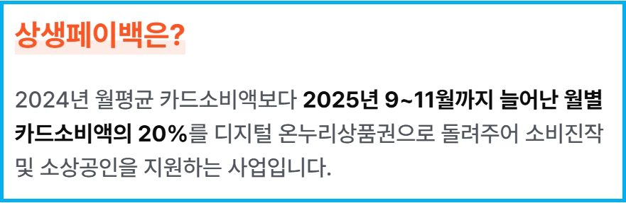 카드 사용 습관 바꾸면 최대 30만원 상생 페이백 2 카드 사용 습관 바꾸면 최대 30만원 상생 페이백 1