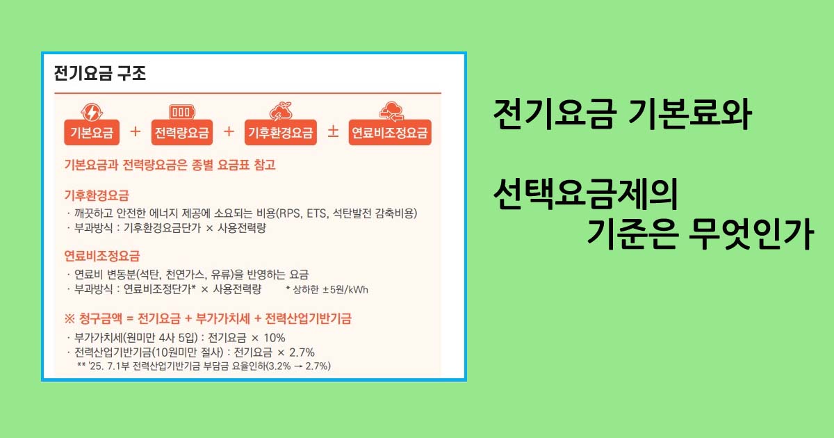 한전전기요금제