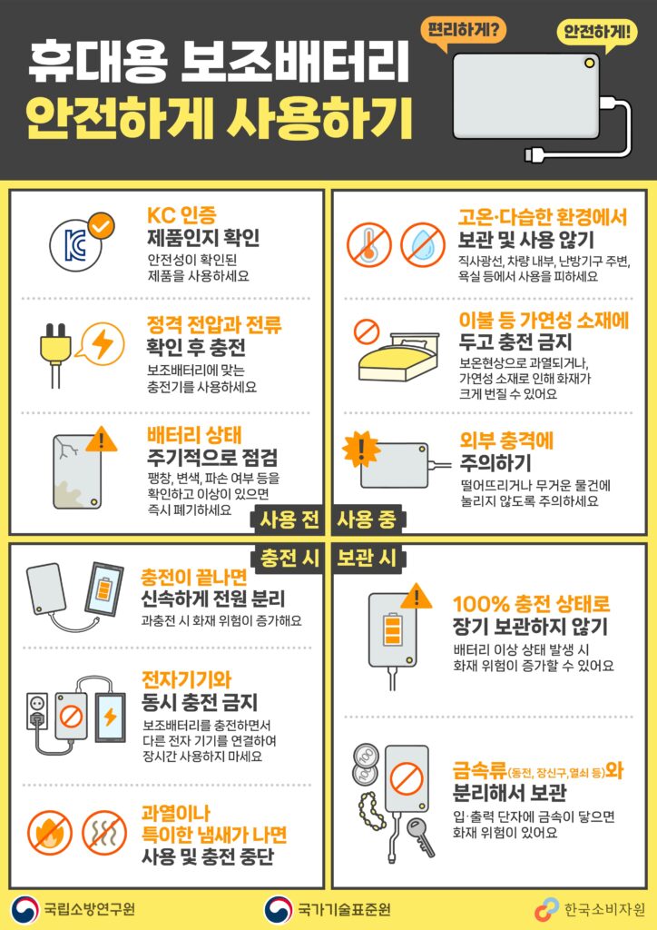 보조배터리 폭발 막는 안전 예방 수칙 2 보조배터리 폭발 막는 안전 예방 수칙 1