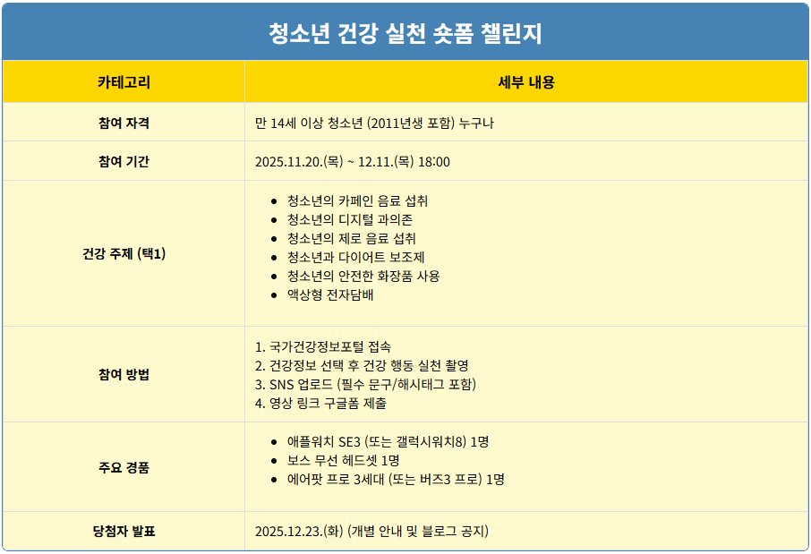 숏폼 찍고 애플워치 FLEX 청소년 건강 챌린지 3 숏폼 찍고 애플워치 FLEX 청소년 건강 챌린지 2