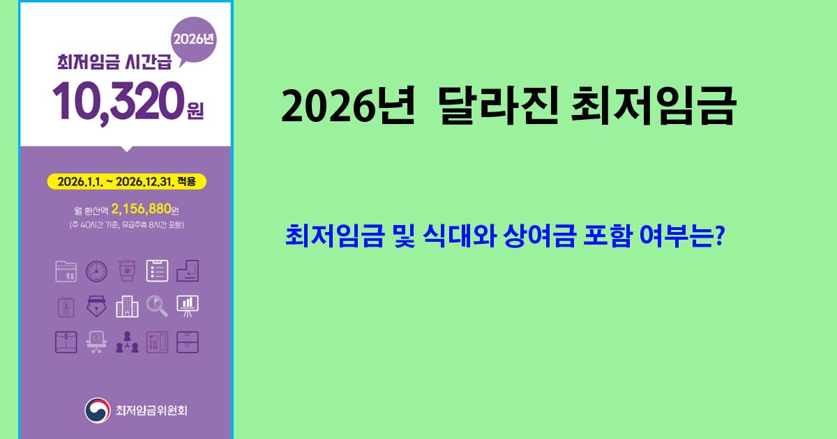 2026년_최저시급