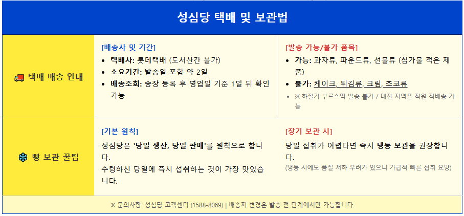 성심당 빵 택배부터 보관 팁까지 3 성심당 빵 택배부터 보관 팁까지 2