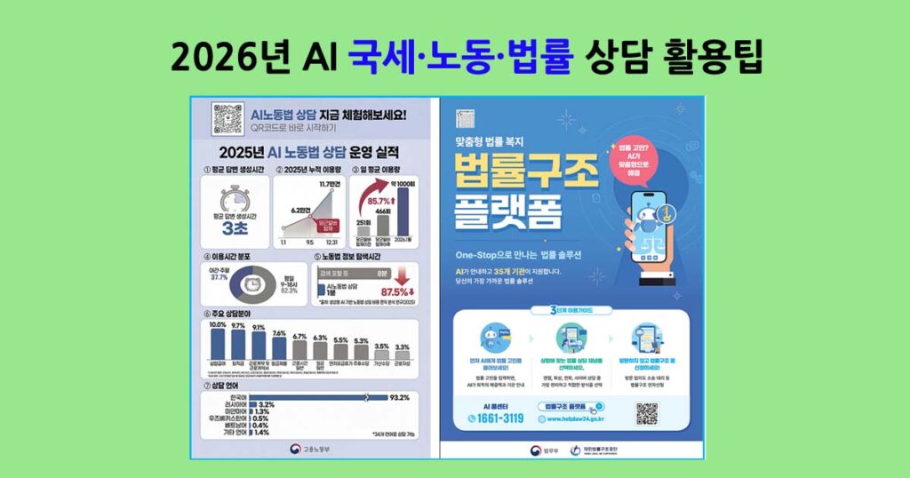 2026AI상담플랫폼