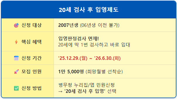 2007년생 병역판정검사 한 번으로 입영 날짜 정하는 법 1
