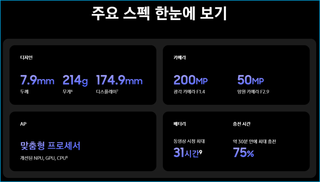 세계 최초 프라이버시 디스플레이 갤럭시 S26 사전 구매 4 세계 최초 프라이버시 디스플레이 갤럭시 S26 사전 구매 3