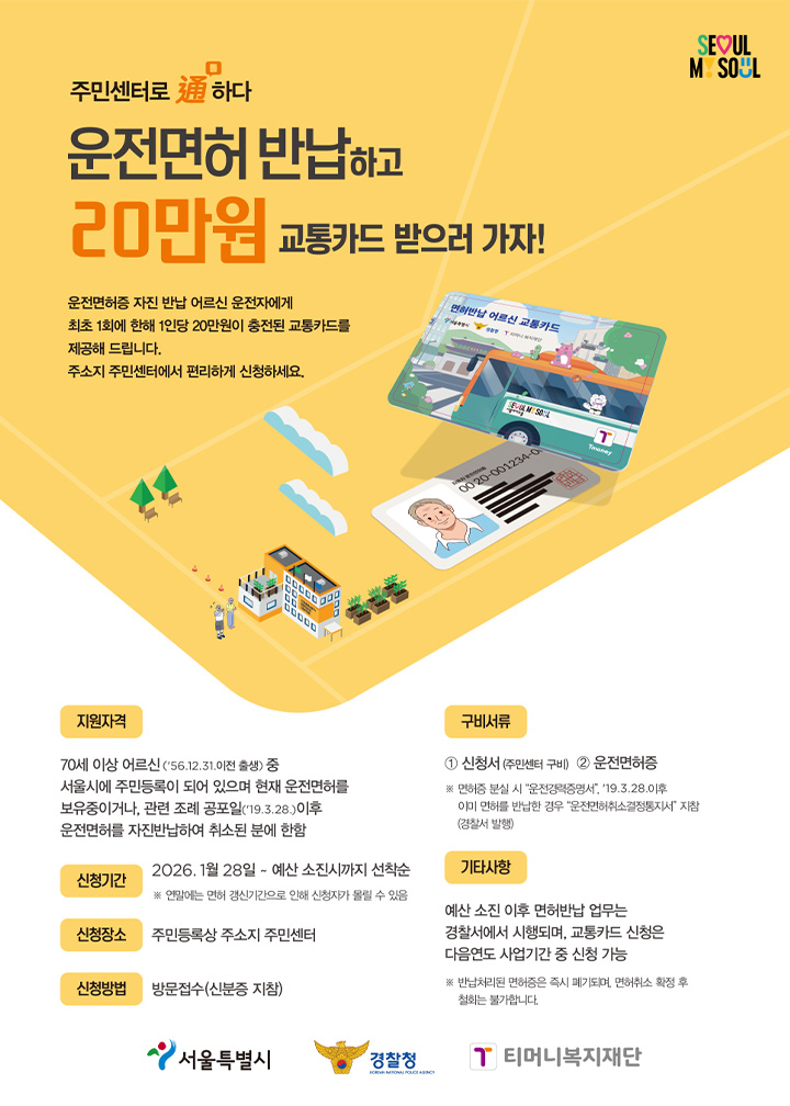 고령운전자 면허 반납 지원금 최대 50만원 3 고령운전자 면허 반납 지원금 최대 50만원 2
