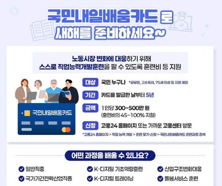2026 국민내일배움카드로 인생 2막 여는 법 3 2026 국민내일배움카드로 인생 2막 여는 법 3