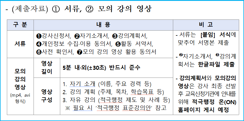 공공기관 2026 적극행정 강사단 모집 4 공공기관 2026 적극행정 강사단 모집 3