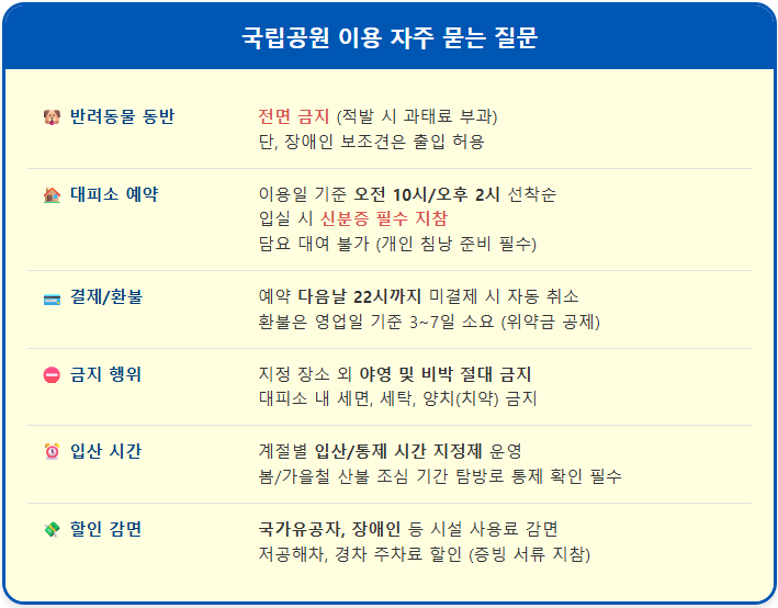 국립공원 반려동물 출입 및 이용관련 Q&A 2 국립공원 반려동물 출입 및 이용관련 Q&A 1