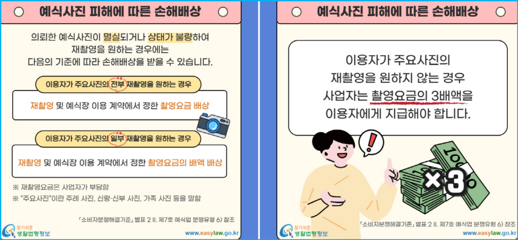 예식장 사진 분실 사고 '3배 보상' 3 예식장 사진 분실 사고 '3배 보상' 2