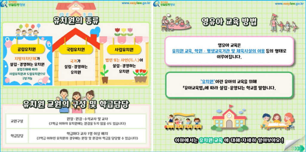 유치원 vs 어린이집, 우리 아이에게 맞는 법적 차이 4 유치원 vs 어린이집, 우리 아이에게 맞는 법적 차이 3