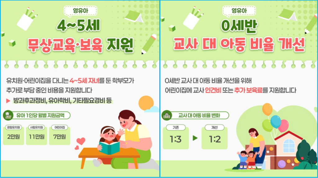 2026년 학생지원금 한눈에 보기(초중고대학) 3 2026년 학생지원금 한눈에 보기(초중고대학) 2