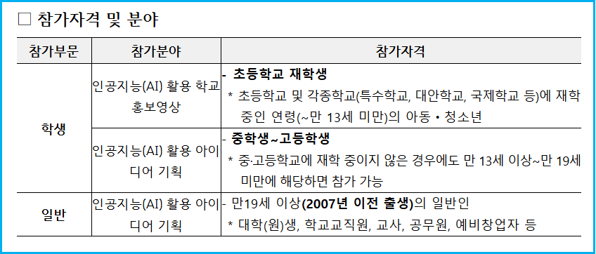 1억 상금 2026년 교육 공공데이터 AI 활용대회 2