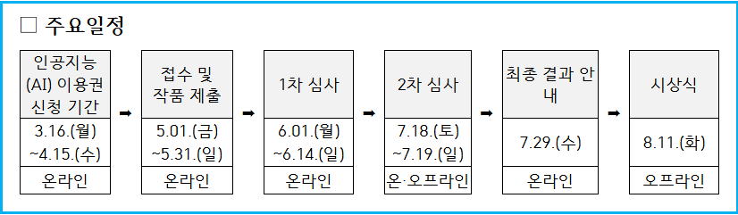 1억 상금 2026년 교육 공공데이터 AI 활용대회 3